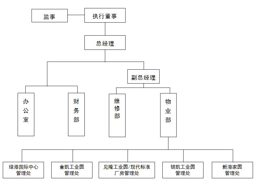 环亚集团·AG88(中国游)官方网站