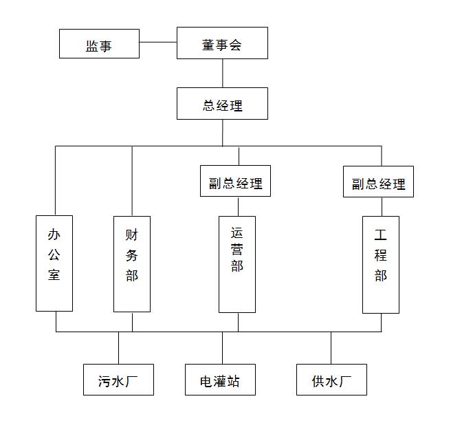环亚集团·AG88(中国游)官方网站