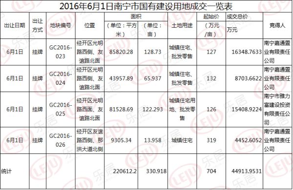 环亚集团·AG88(中国游)官方网站