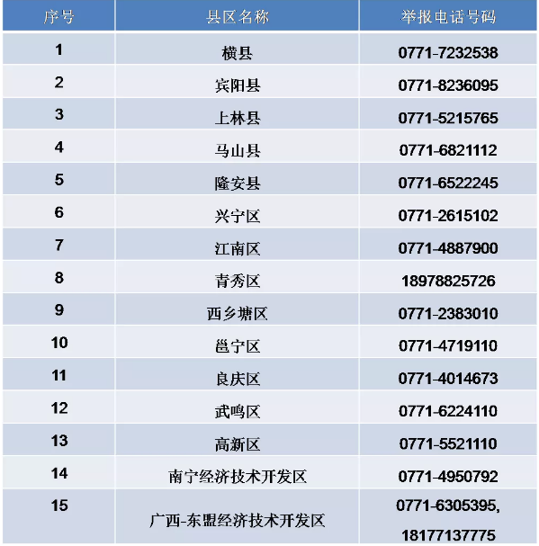 环亚集团·AG88(中国游)官方网站