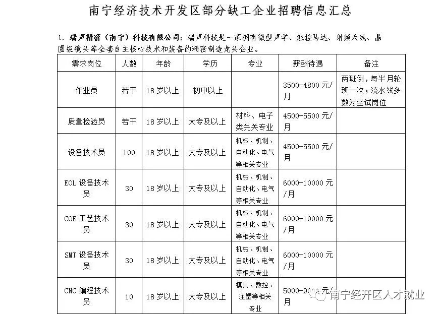 环亚集团·AG88(中国游)官方网站