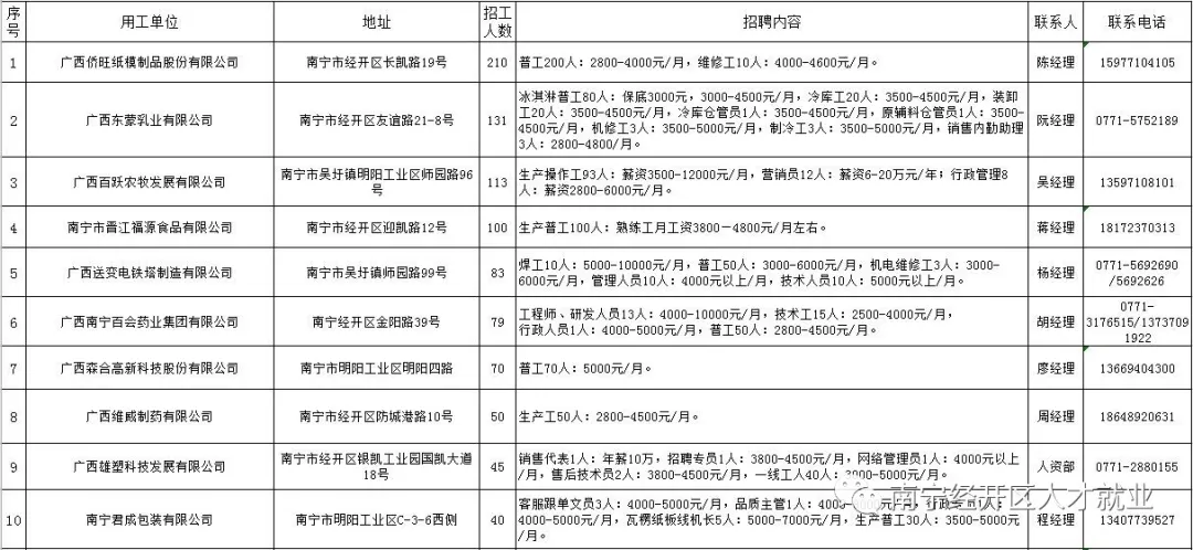 环亚集团·AG88(中国游)官方网站