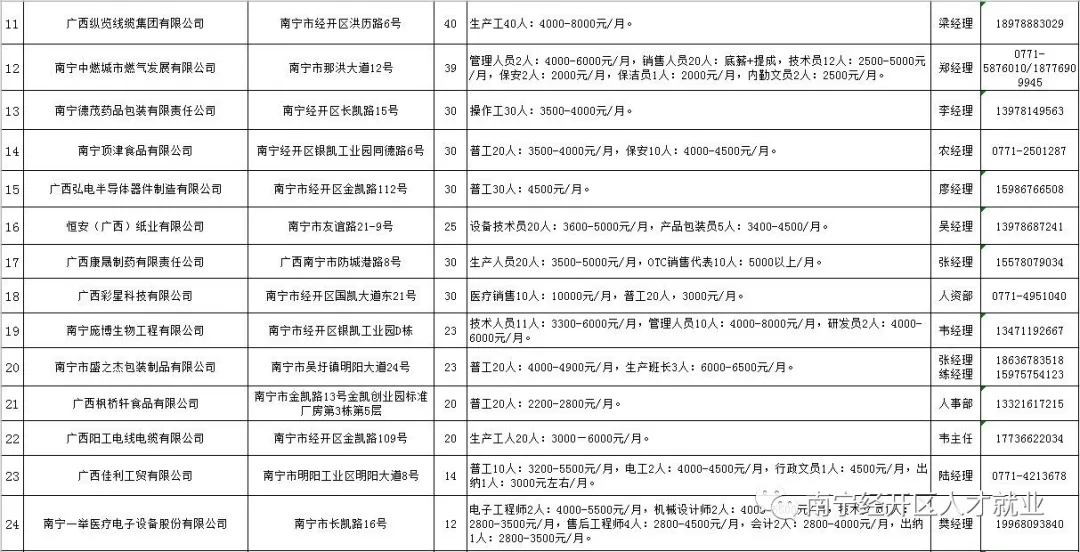 环亚集团·AG88(中国游)官方网站