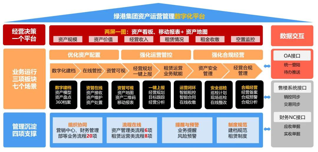 环亚集团·AG88(中国游)官方网站