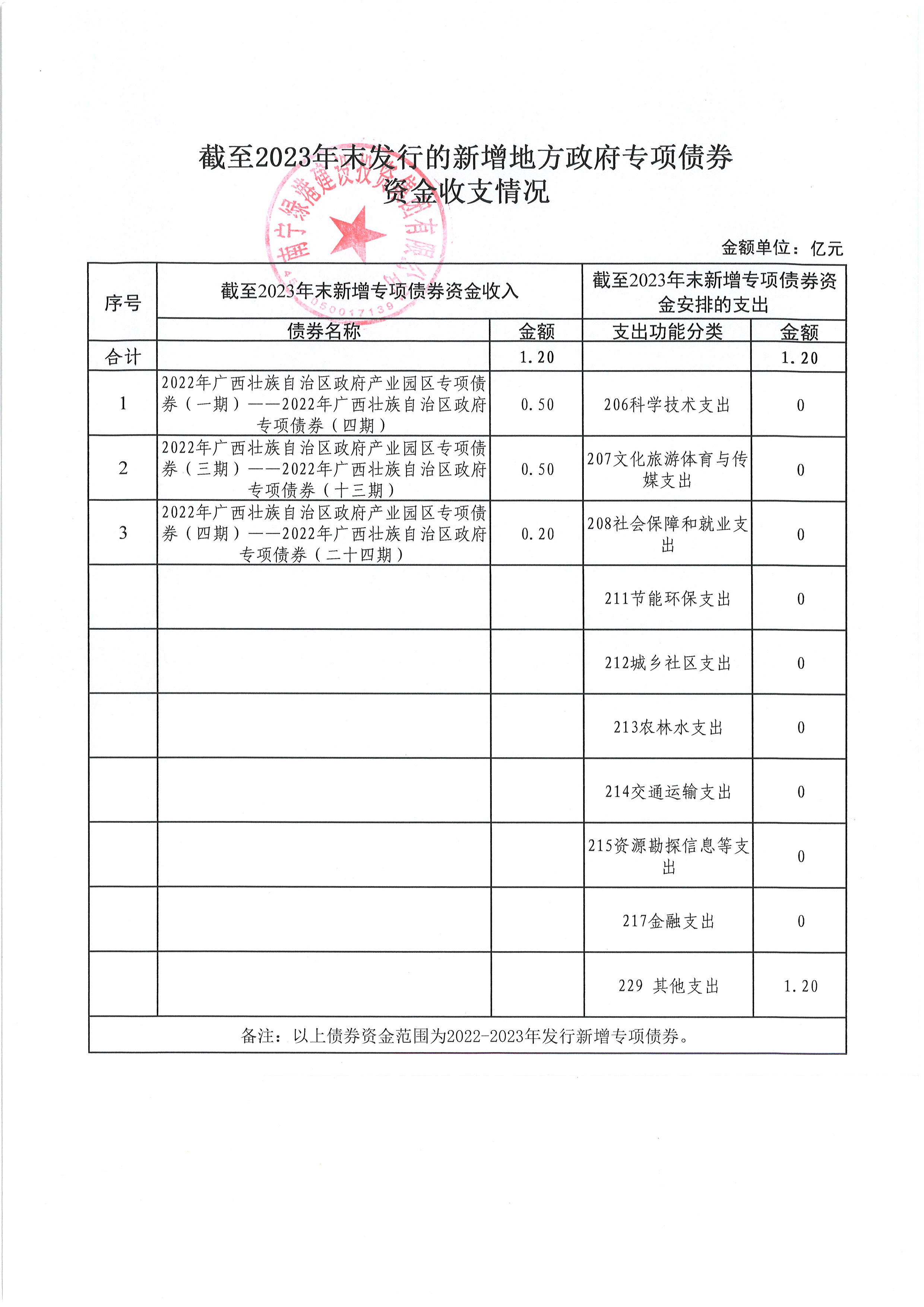 环亚集团·AG88(中国游)官方网站