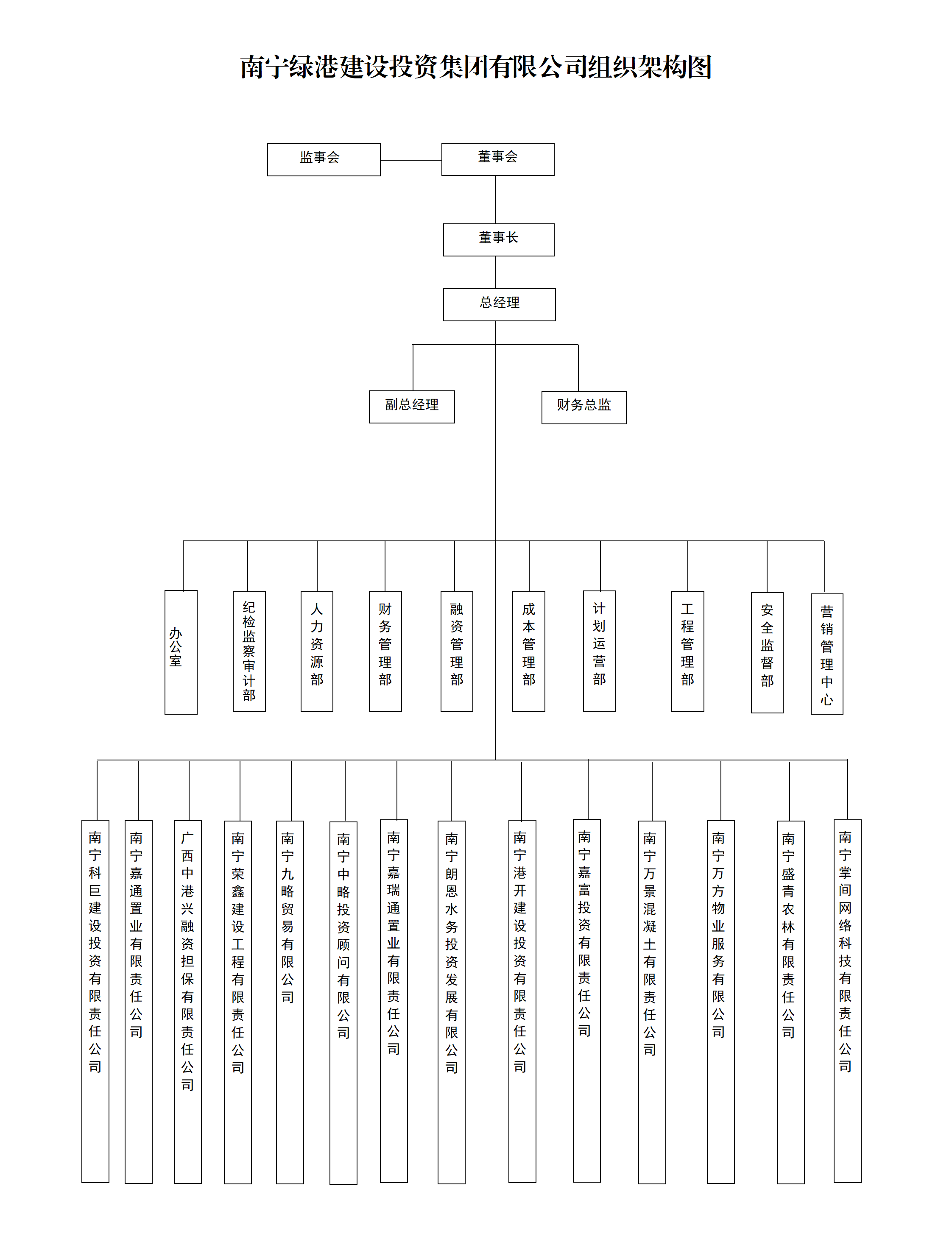 环亚集团·AG88(中国游)官方网站